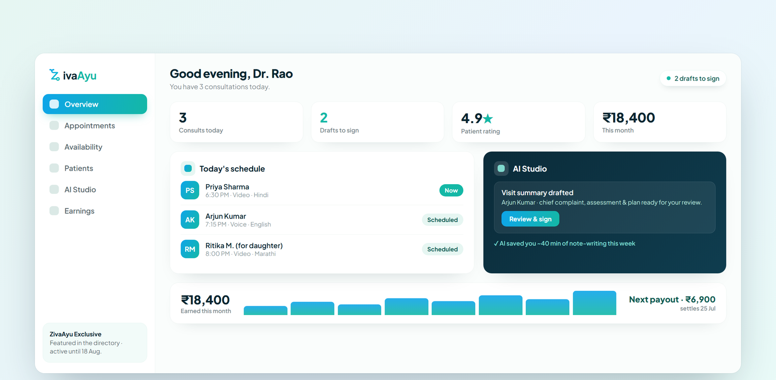 A clinician's ZivaAyu dashboard, showing today's schedule, ratings and AI Studio